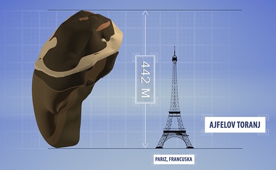 Cukaru Peki Project, Bor